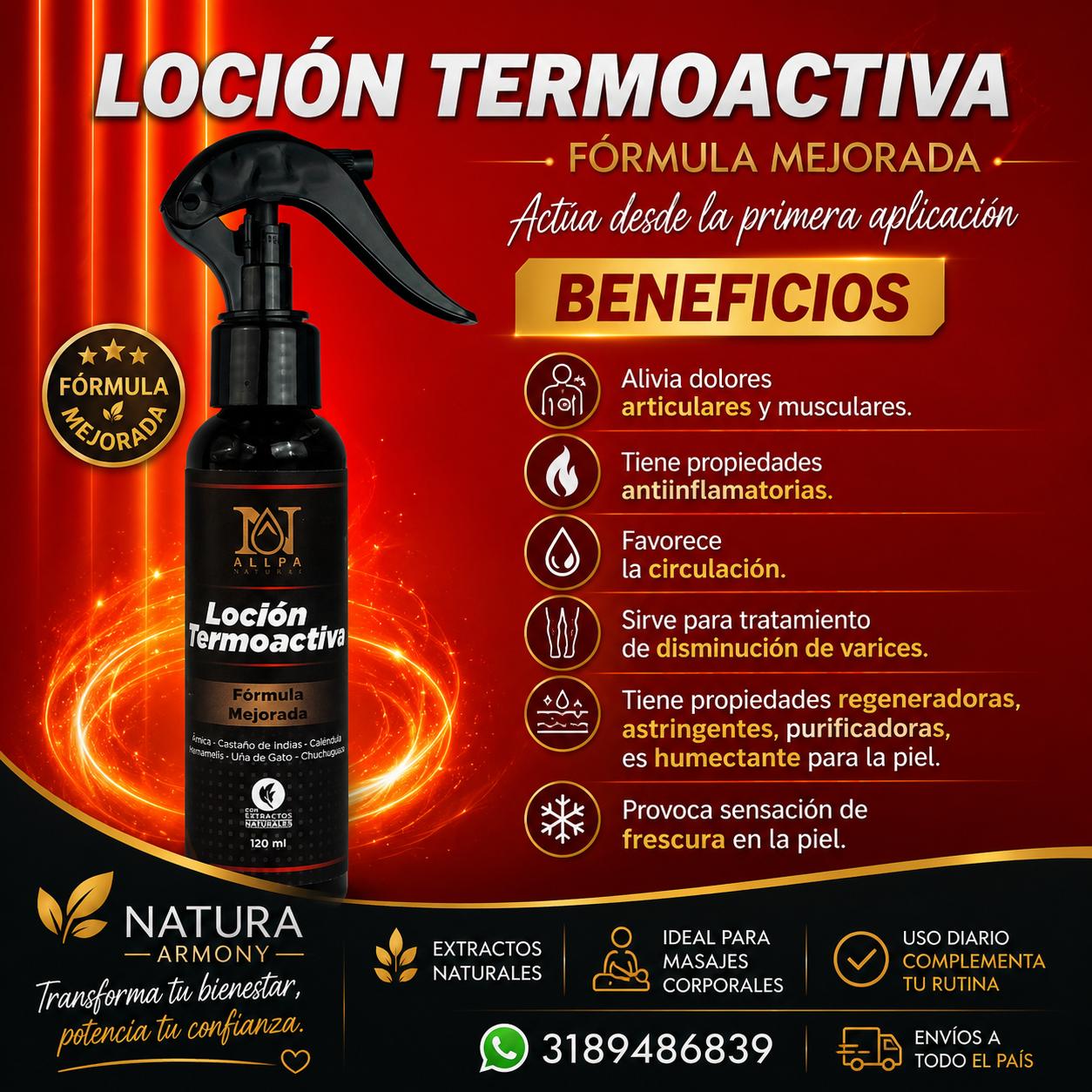 Loción Termo Activa